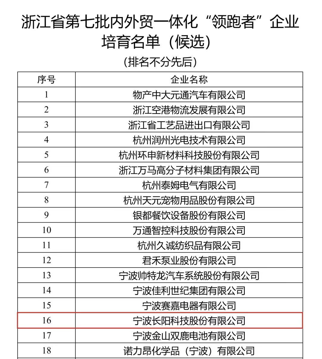 1723193416756584.jpg 微信图片_20240809164903.jpg